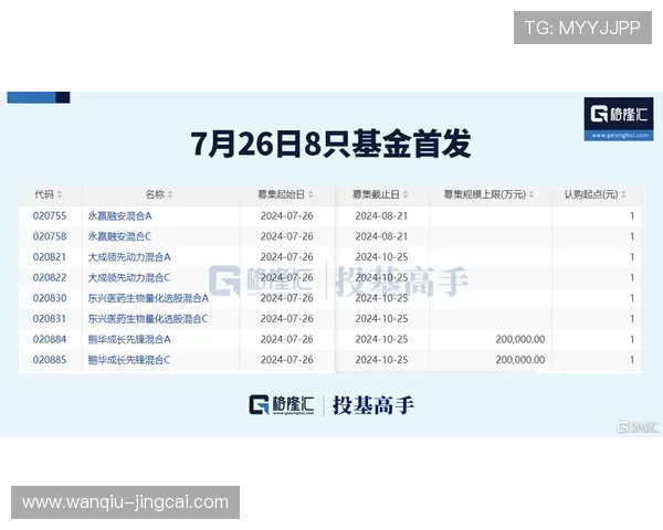波胆倍投怎么玩避坑指南彩票高频玩法防骗