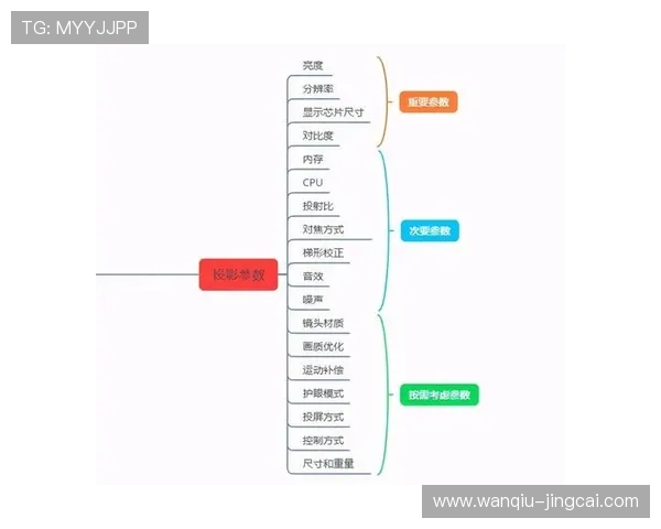 篮球直播玩球避坑指南 彩票数字高频玩法防骗 篮球直播玩球避坑指南 彩票数字高频玩法防骗